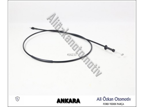 KAPUT AÇMA TELİ